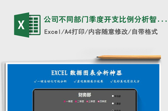2025年公司不同部门季度开支比例分析智能自动表免费下载