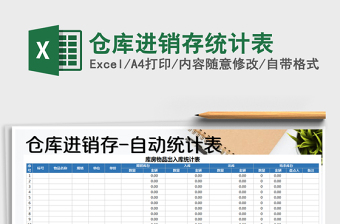 2025年仓库进销存统计表
