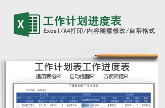 2025年工作计划进度表