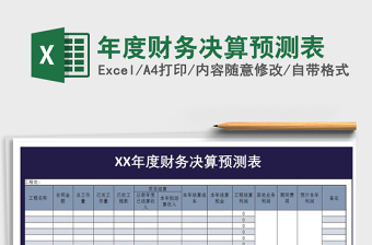 2025年年度财务决算预测表免费下载