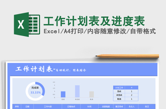 2025年工作计划表及进度表免费下载