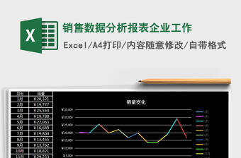 2024年销售数据分析报表企业工作免费下载