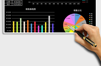 2024年销售数据分析报表企业工作免费下载