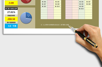 2025年部门及员工绩效跟踪与监控工具（部门经理必备）免费下载