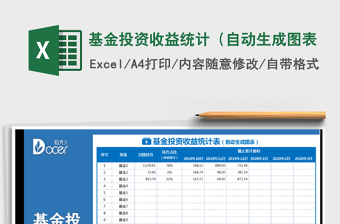 2024年基金投资收益统计（自动生成图表免费下载