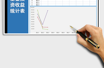2024年基金投资收益统计（自动生成图表