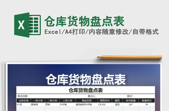 2025年仓库货物盘点表