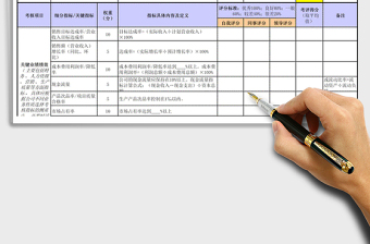 综合类绩效考核表模板（管理高层）