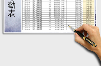 2025年考勤表-公式导出出勤时间免费下载