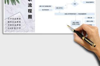 新员工入职流程图