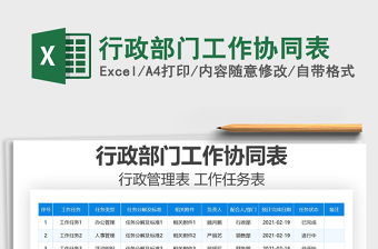 2025年行政部门工作协同表