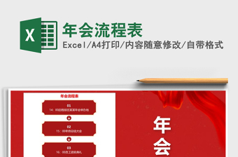 2025年年会流程表