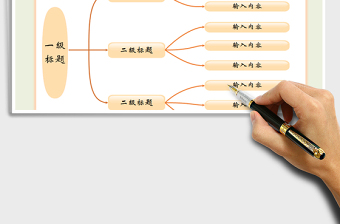 2025年思维导图可编辑内容