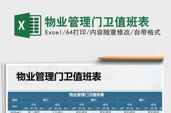 2025年物业管理门卫值班表