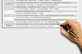 2025年财务工作考核条例免费下载