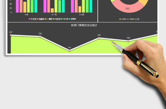 2025年部门经费季度支出财务报告免费下载