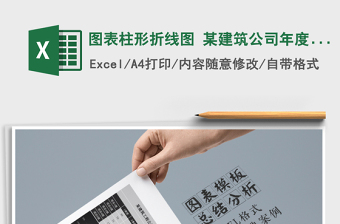 2025年图表柱形折线图 某建筑公司年度各项目部工程量报表免费下载