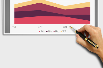 2025年赭红系列之堆积面积图免费下载