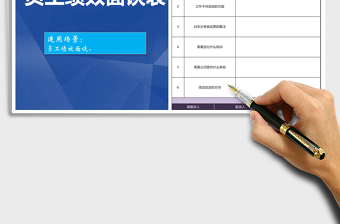 2025年员工绩效面谈表免费下载