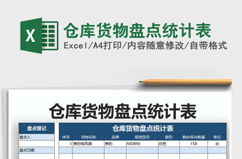 2025年仓库货物盘点统计表