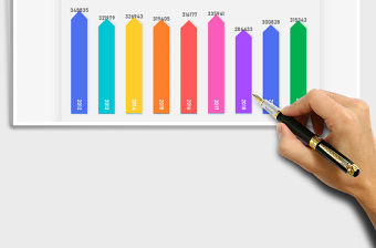 2025年销售业绩增长对比柱形图