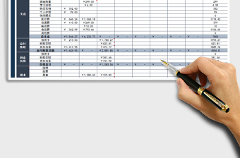 2025年财务报表-（个人理财）