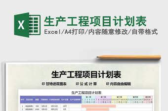 2025年生产工程项目计划表