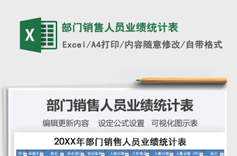 2025年部门销售人员业绩统计表