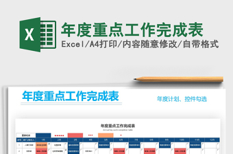 2025年年度重点工作完成表