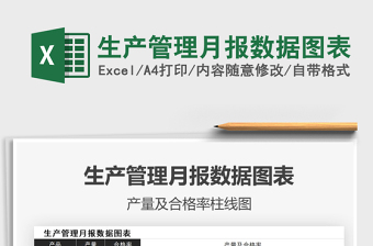 2025年生产管理月报数据图表