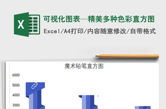 2025年可视化图表—精美多种色彩直方图免费下载