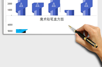 2025年可视化图表—精美多种色彩直方图免费下载