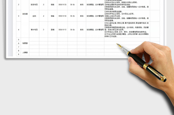 2025年人员招聘计划表