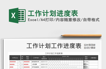 2025年工作计划进度表