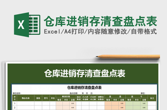 2025年仓库进销存清查盘点表