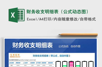 2025年财务收支明细表（公式动态图）