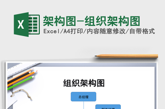 2024年架构图-组织架构图excel表格