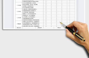 2024年员工绩效考核表免费下载