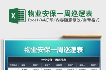 2025年物业安保一周巡逻表