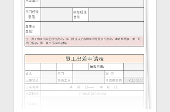 2025年公司员工出差申请表