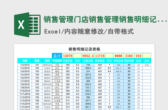 2025年销售管理门店销售管理销售明细记录表格