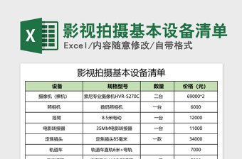 巡察问题清单