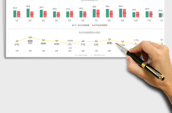 2025年年度销售计划表