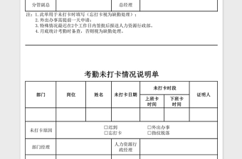 2025年考勤未打卡说明单