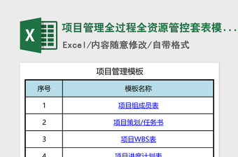 2024年项目管理全过程全资源管控套表模板免费下载