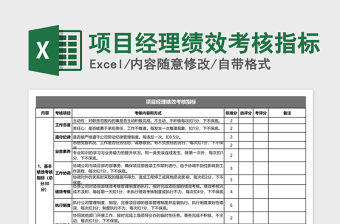 项目经理绩效考核指标