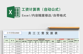 2025年工资计算表（自动公式）