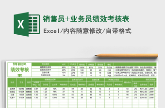 2025年销售员+业务员绩效考核表