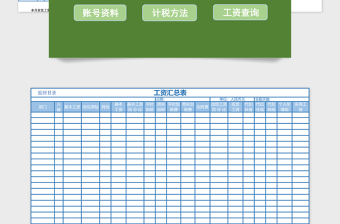 2025年企业工资管理系统