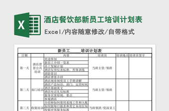 2025年酒店餐饮部新员工培训计划表